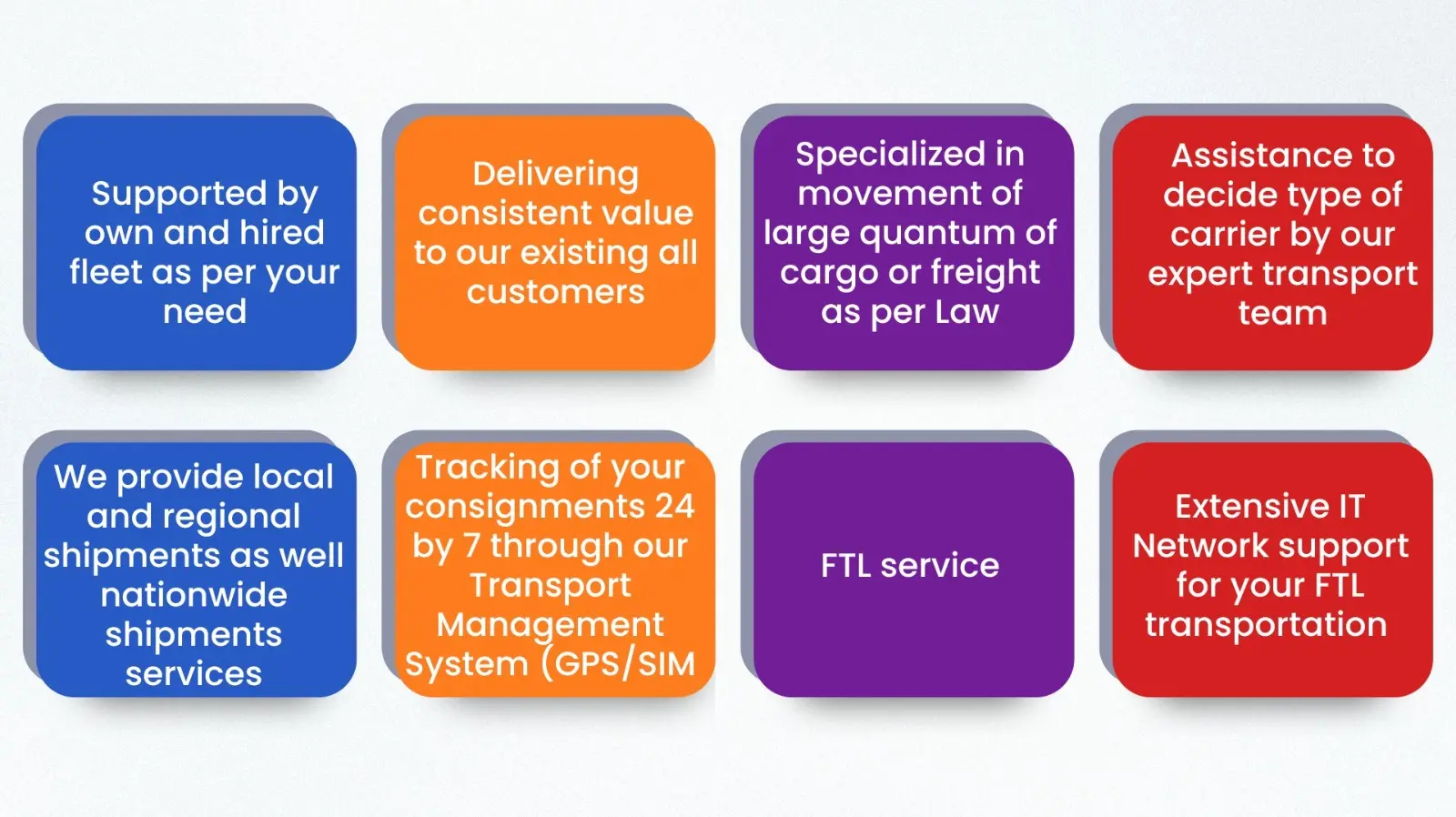 e-commerce transportation
